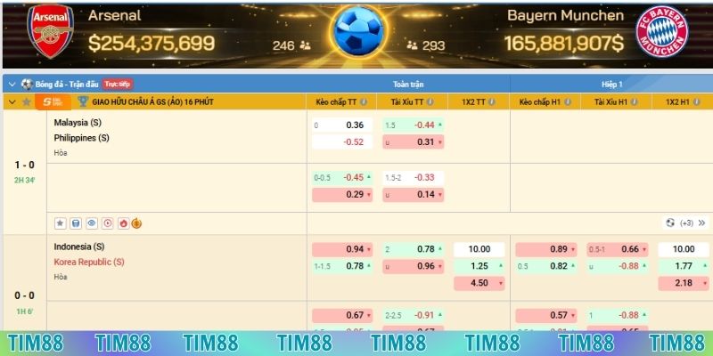 Bán vé cược là tính năng tích hợp trên giao diện bảng kèo